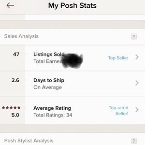 Seller’s Rating 5*****